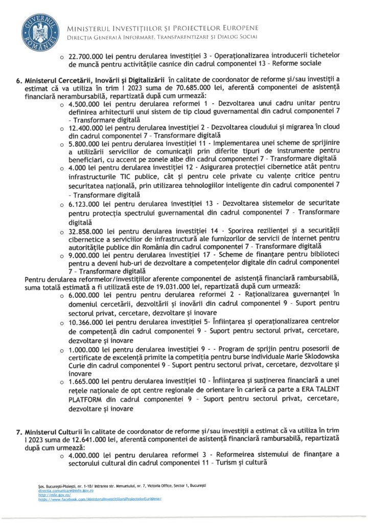 , Răspunsul Ministerului Investițiilor și Proiectelor Europene – DOCUMENT, FACIAS