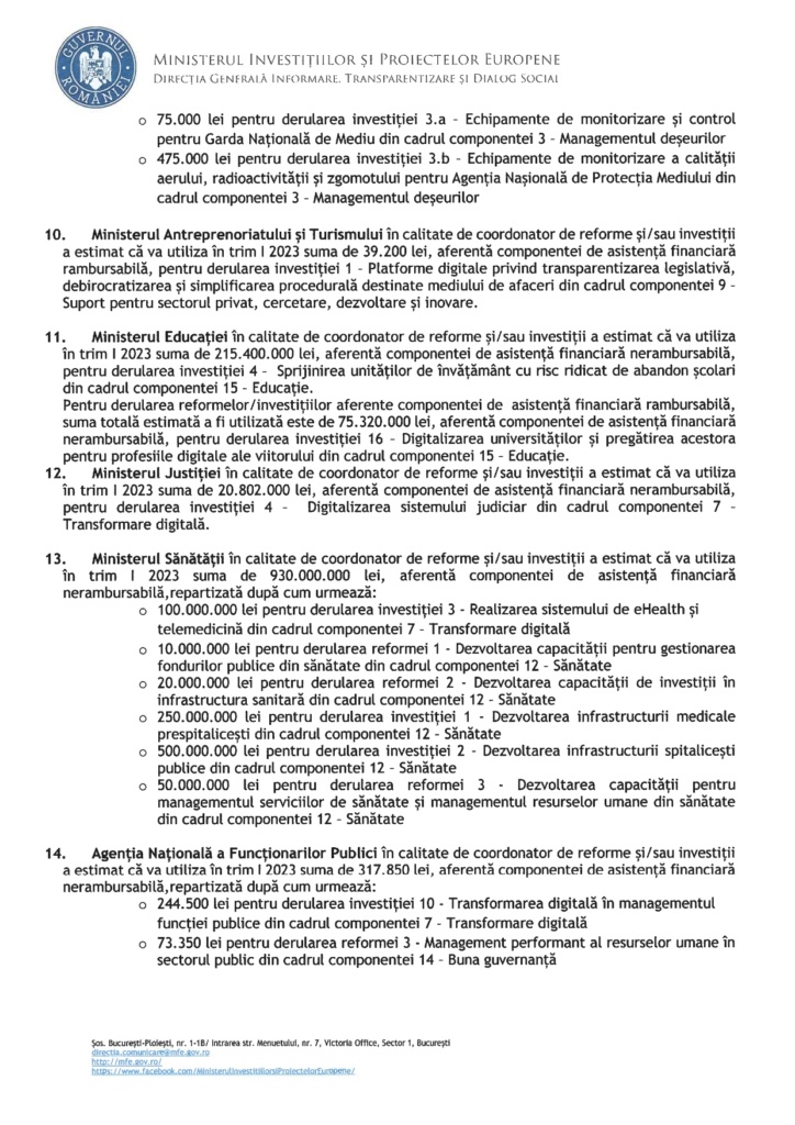 , Răspunsul Ministerului Investițiilor și Proiectelor Europene – DOCUMENT, FACIAS
